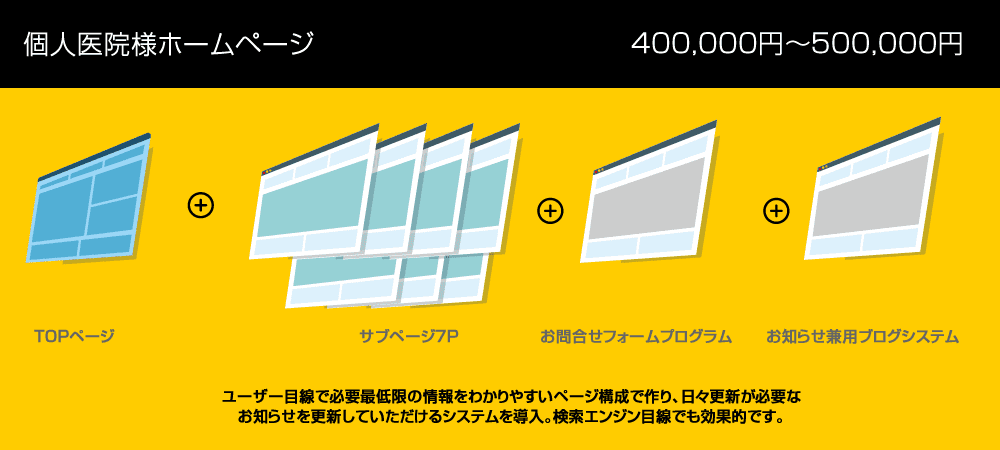 費用例8ページ程度400000円〜500000円